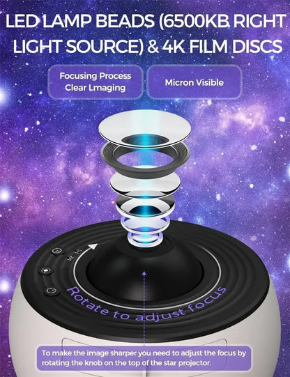 Sky Projector 360° Night Light Galaxy Projector Starry Rotate Planetarium Lamp For Kids Bedroom Valentines Day Gift Wedding Dec