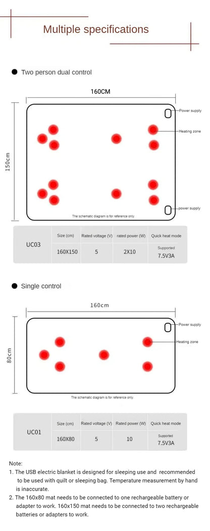 USB Electric Blankets Mat Electric Heating Pad Thermostat Heating Insulation Heated Warm Cushion 5V Outdoor Camping Sleep Sheet